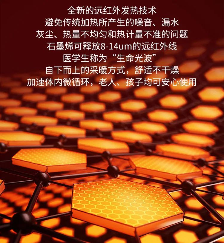 遠紅外發(fā)熱片