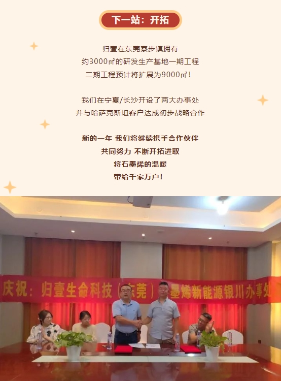 歸壹在東莞寮步鎮(zhèn)擁有 約3000㎡的研發(fā)生產基地一期工程 二期工程預計將擴展為9000㎡！